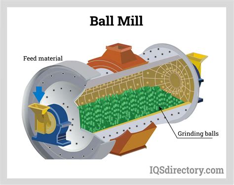 the other mill website